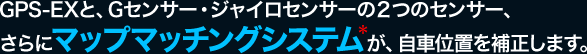 GPS-EXと、Gセンサー・ジャイロセンサーの２つのセンサー、さらにマップマッチングシステム*が、自車位置を補正します。